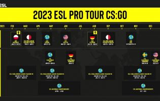 ESL ujawniło harmonogram Pro Tour 2023
